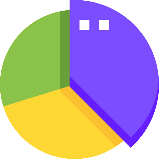 Pie chart